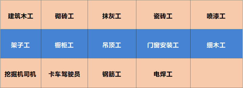 微信圖片_20220531152942